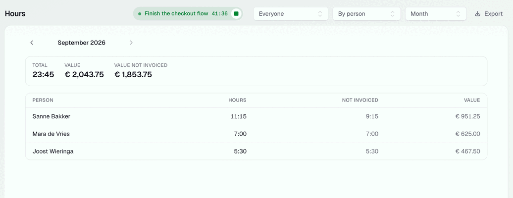The hours of every project on one page, grouped by client